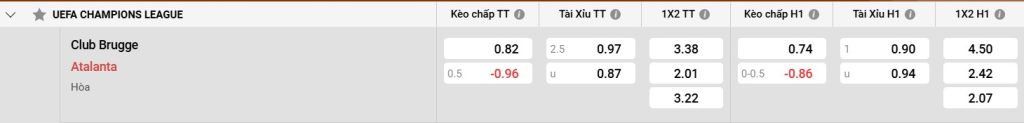 Khả năng thi đấu của Atalanta